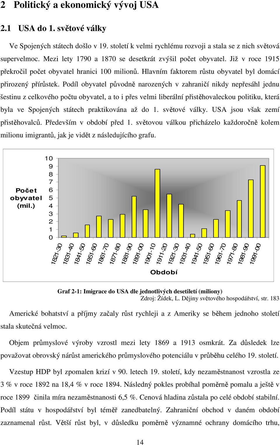 Podíl obyvatel původně narozených v zahraničí nikdy nepřesáhl jednu šestinu z celkového počtu obyvatel, a to i přes velmi liberální přistěhovaleckou politiku, která byla ve Spojených státech