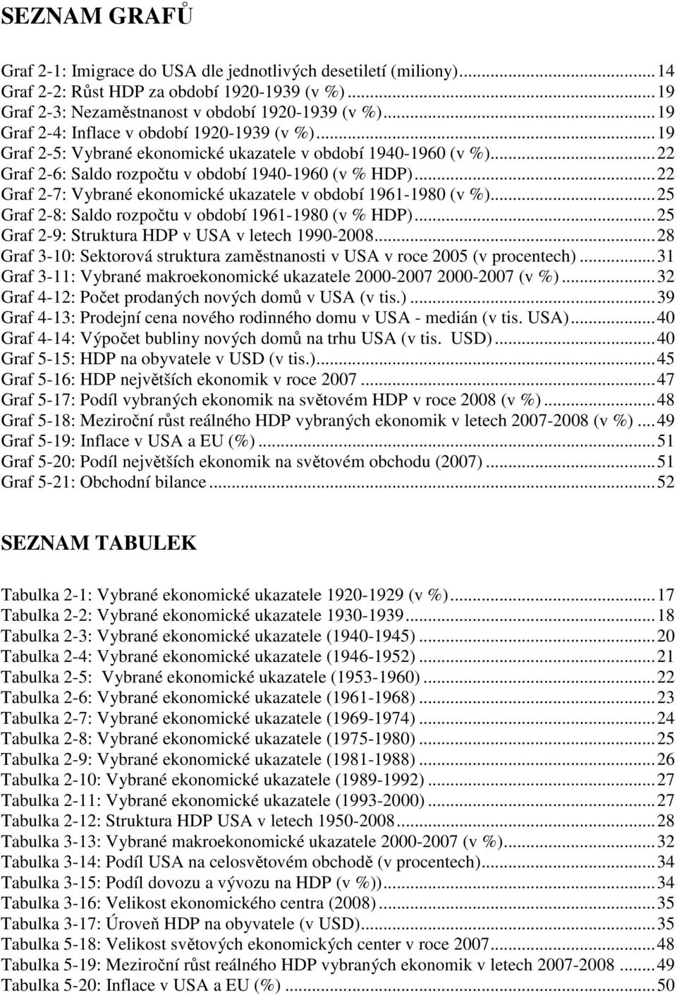 ..22 Graf 2-7: Vybrané ekonomické ukazatele v období 1961-1980 (v %)...25 Graf 2-8: Saldo rozpočtu v období 1961-1980 (v % HDP)...25 Graf 2-9: Struktura HDP v USA v letech 1990-2008.