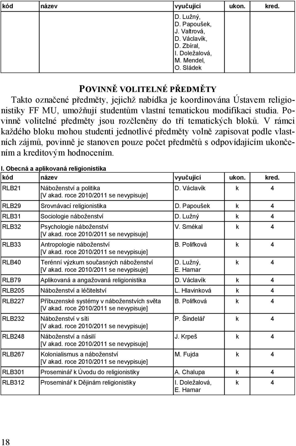 V rámci každého bloku mohou studenti jednotlivé předměty volně zapisovat podle vlastních zájmů, povinně je stanoven pouze počet předmětů s odpovídajícím ukončením a kreditovým hodnocením. I.