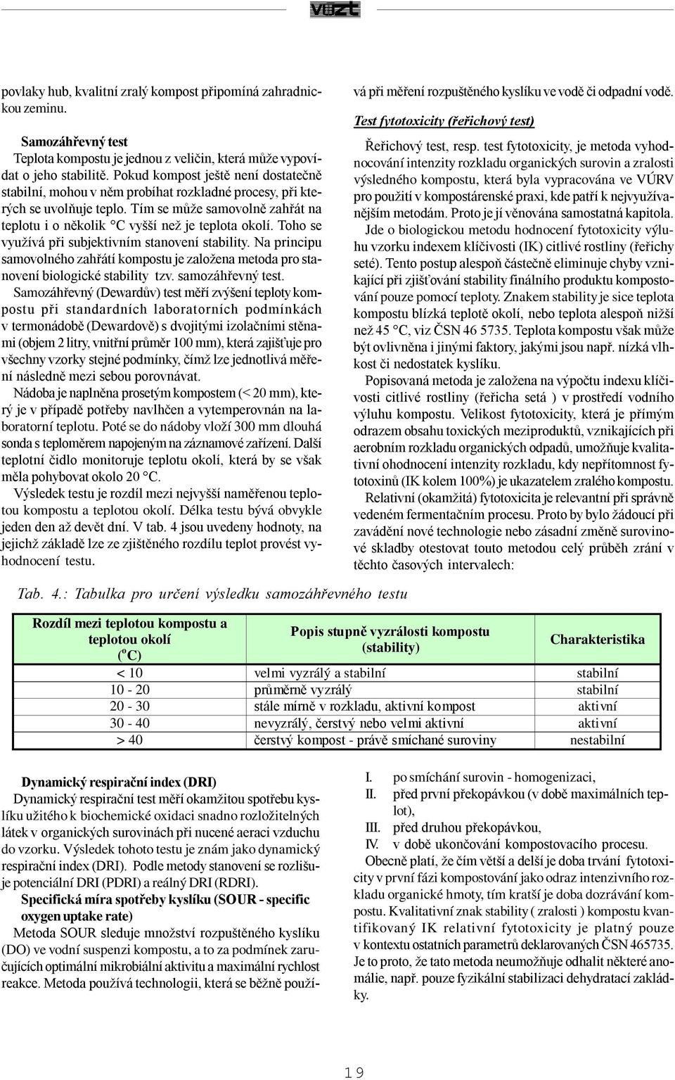 Toho se využívá při subjektivním stanovení stability. Na principu samovolného zahřátí kompostu je založena metoda pro stanovení biologické stability tzv. samozáhřevný test.