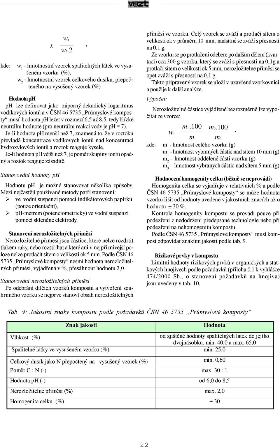 logaritmus vodíkových iontů a v ČSN 46 5735 Průmyslové komposty musí hodnota ph ležet v rozmezí 6,5 až 8,5, tedy blízké neutrální hodnotě (pro neutrální reakci vody je ph = 7).