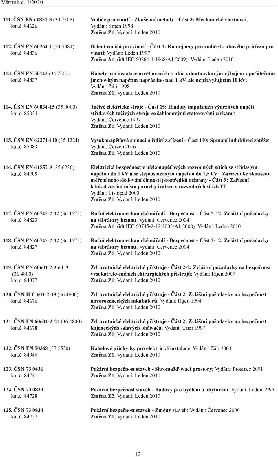 2 (36 4800) kat.č. 84877 120. ČSN IEC 601-2-19 (36 4800) kat.č. 84676 121. ČSN EN 60601-2-21 (36 4800) kat.č. 84678 122. ČSN EN 50368 (37 0550) kat.č. 84946 123. ČSN 73 0831 kat.č. 84741 124.