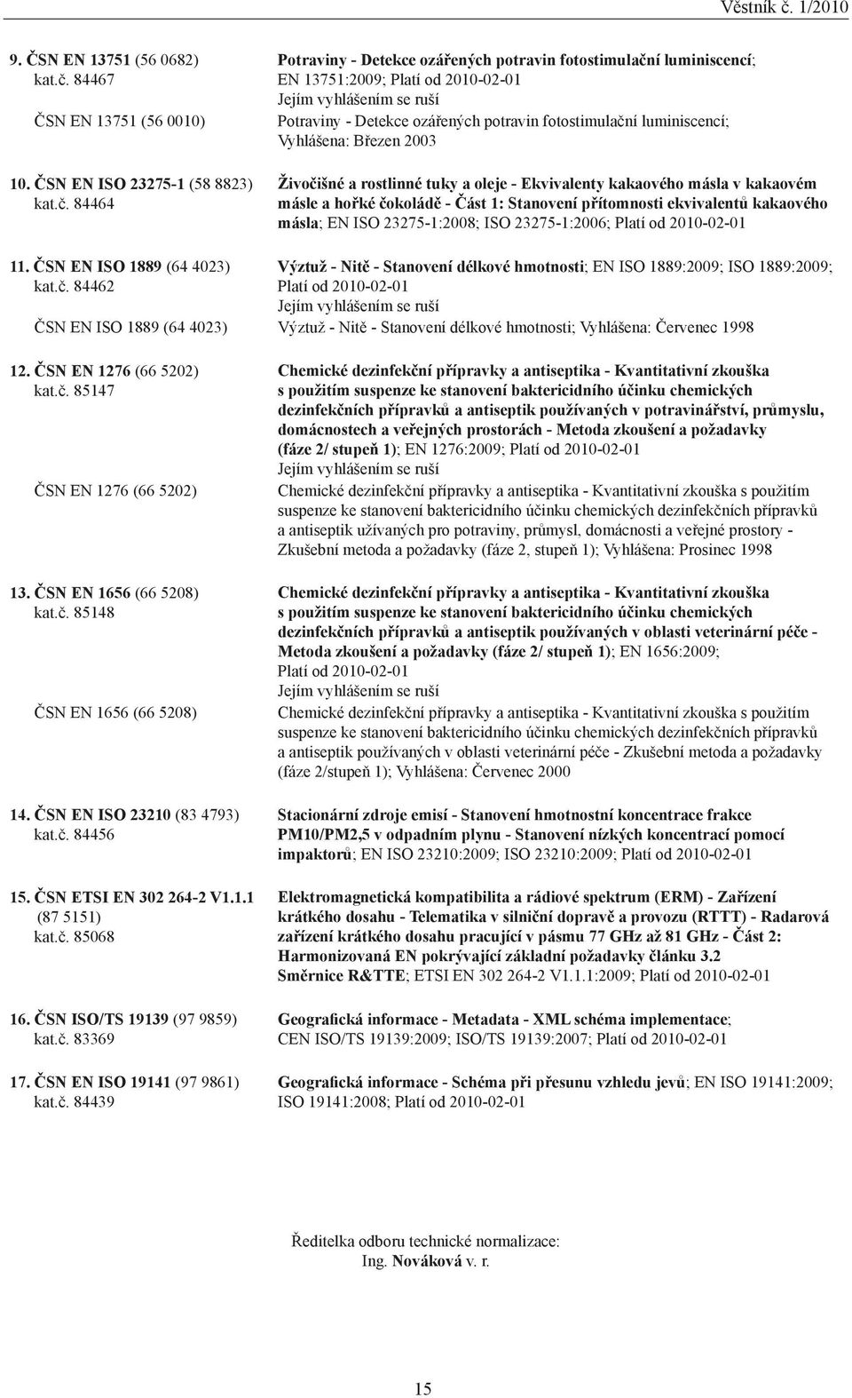 84464 Potraviny - Detekce ozářených potravin fotostimulační luminiscencí; EN 13751:2009; Platí od 20-01 Jejím vyhlášením se ruší Potraviny - Detekce ozářených potravin fotostimulační luminiscencí;