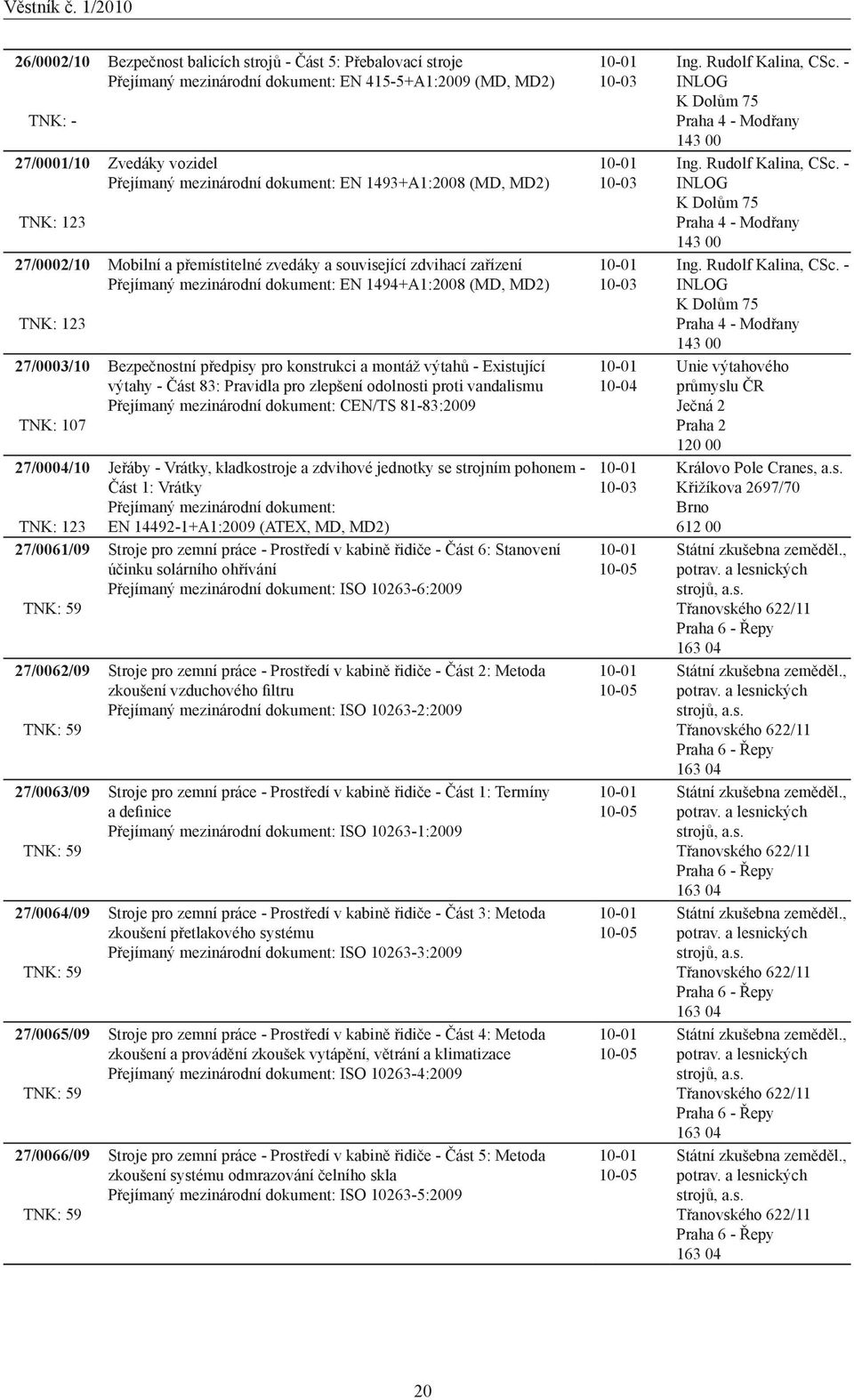 Mobilní a přemístitelné zvedáky a související zdvihací zařízení Přejímaný mezinárodní dokument: EN 1494+A1:2008 (MD, MD2) Bezpečnostní předpisy pro konstrukci a montáž výtahů - Existující výtahy -