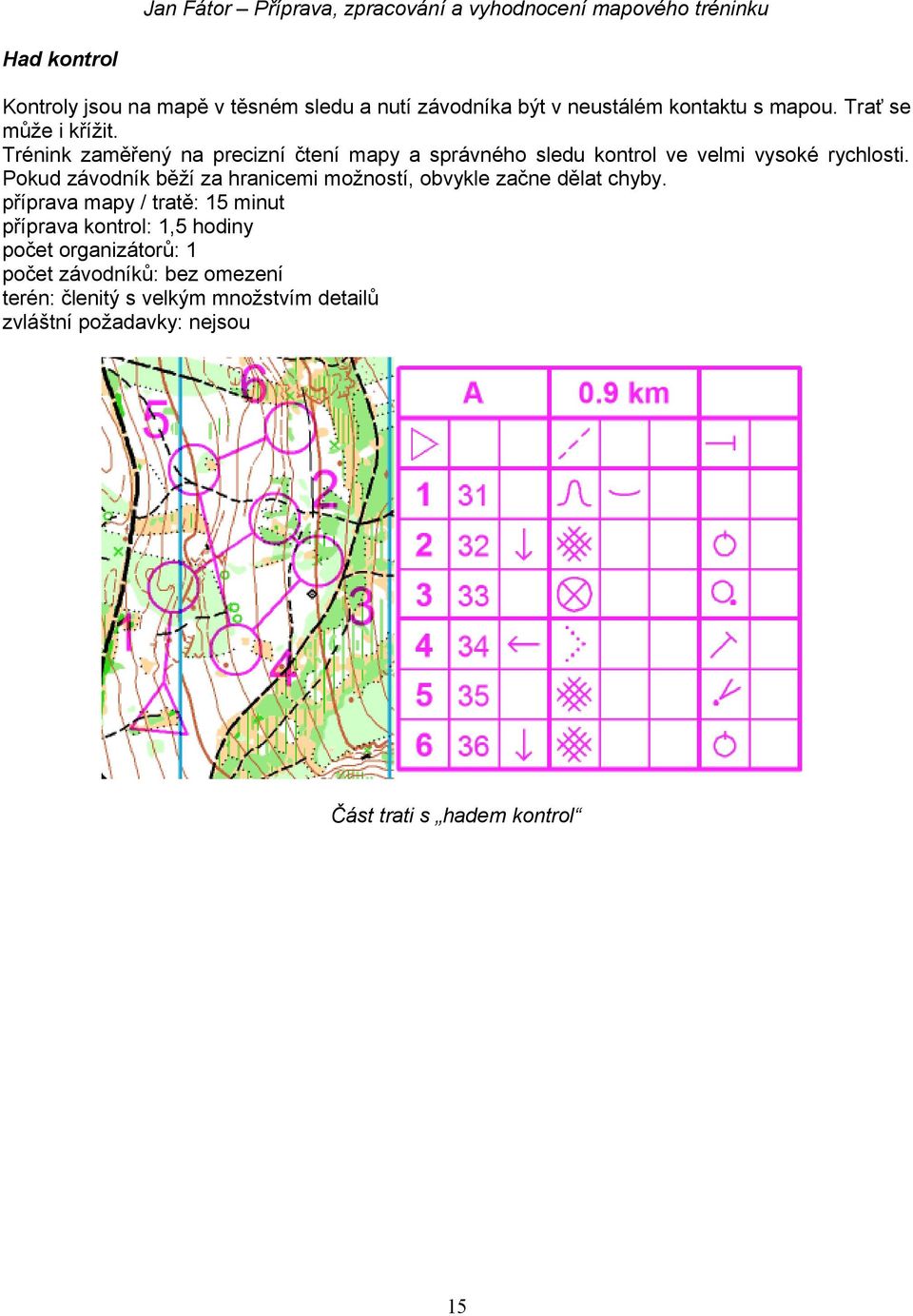 Trénink zaměřený na precizní čtení mapy a správného sledu kontrol ve velmi vysoké rychlosti.