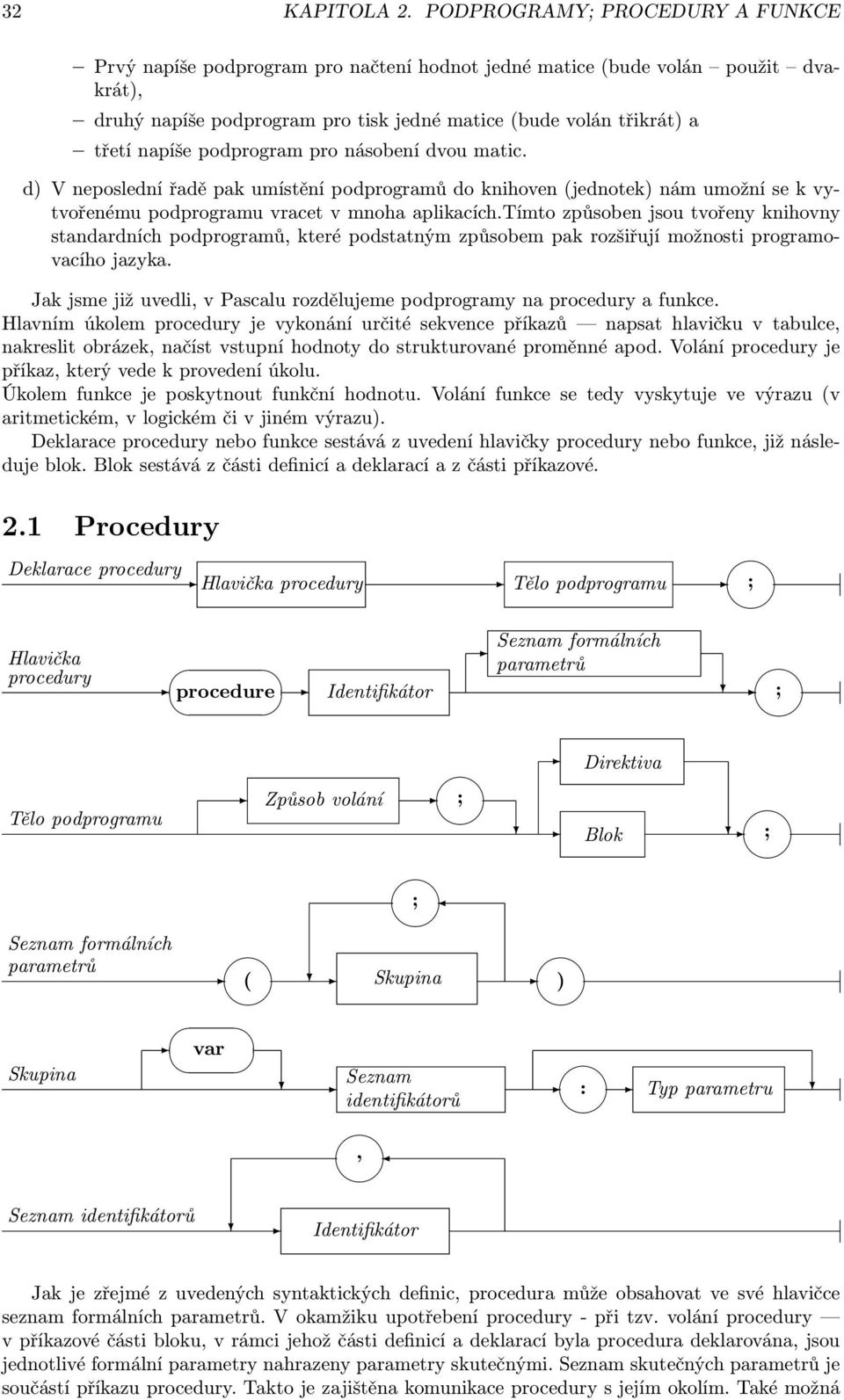 jsou tvořeny knihovny standardních podprogramů, které podstatným způsobem pak rozšiřují možnosti programovacího jazyka Jak jsme již uvedli, v Pascalu rozdělujeme podprogramy na procedury a funkce