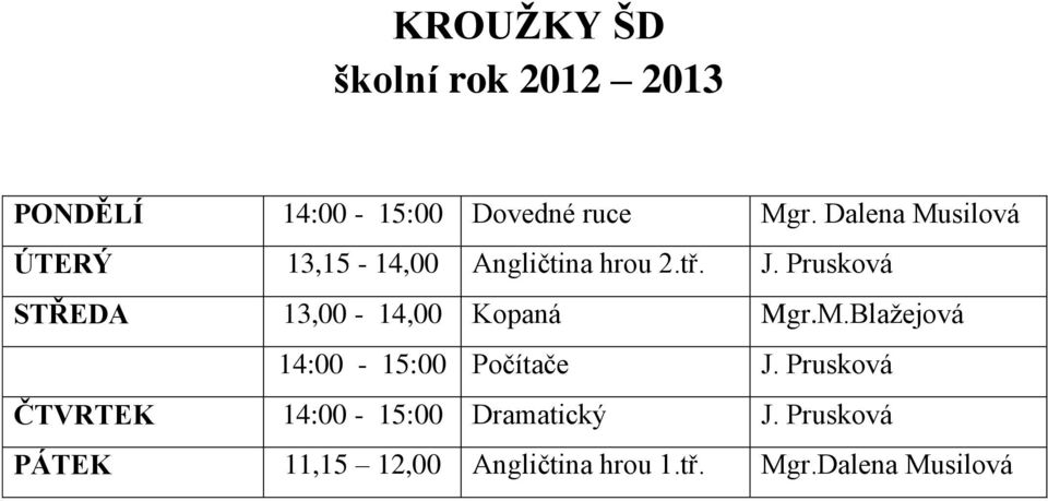 Prusková STŘEDA 13,00-14,00 Kopaná Mgr.M.Blažejová 14:00-15:00 Počítače J.