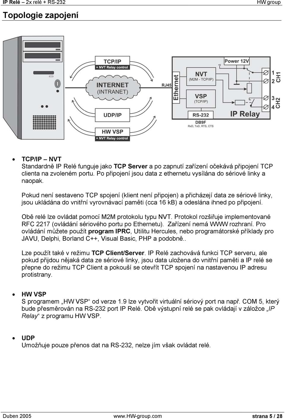 Pokud není sestaveno TCP spojení (klient není připojen) a přicházejí data ze sériové linky, jsou ukládána do vnitřní vyrovnávací paměti (cca 16 kb) a odeslána ihned po připojení.