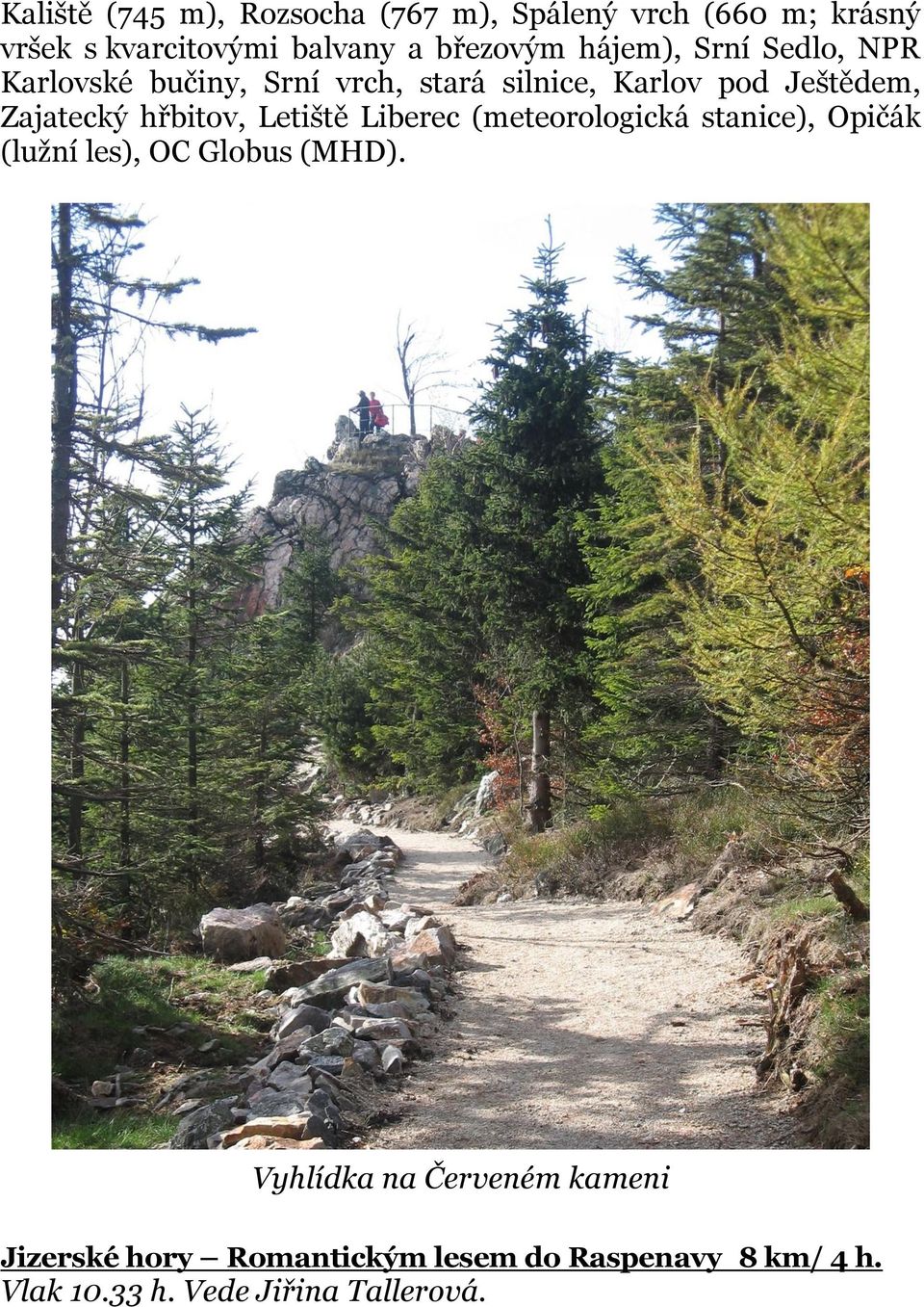 hřbitov, Letiště Liberec (meteorologická stanice), Opičák (lužní les), OC Globus (MHD).