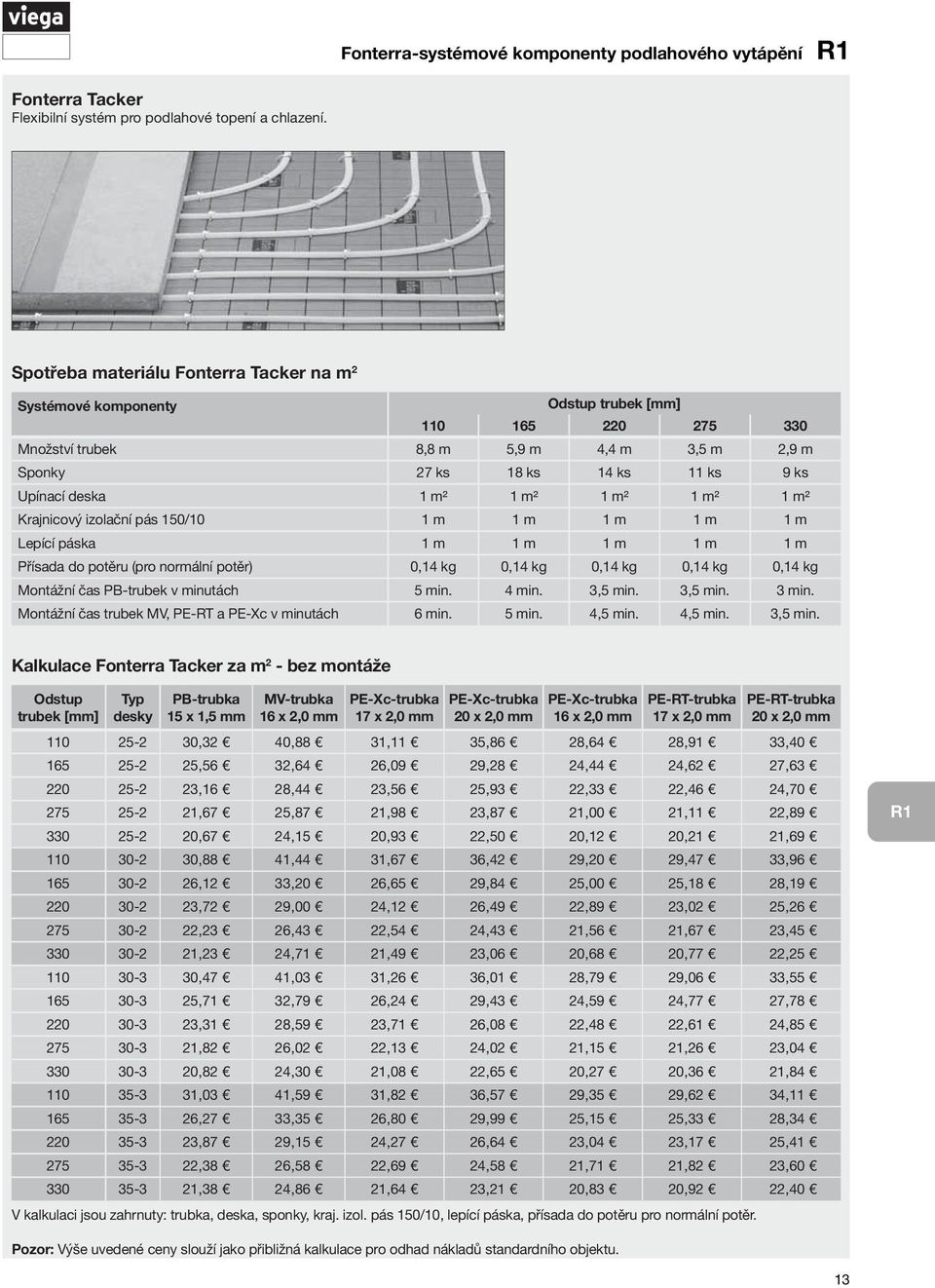 m² 1 m² 1 m² 1 m² 1 m² Krajnicový izolační pás 150/10 1 m 1 m 1 m 1 m 1 m Lepící páska 1 m 1 m 1 m 1 m 1 m Přísada do potěru (pro normální potěr) 0,14 kg 0,14 kg 0,14 kg 0,14 kg 0,14 kg Montážní čas