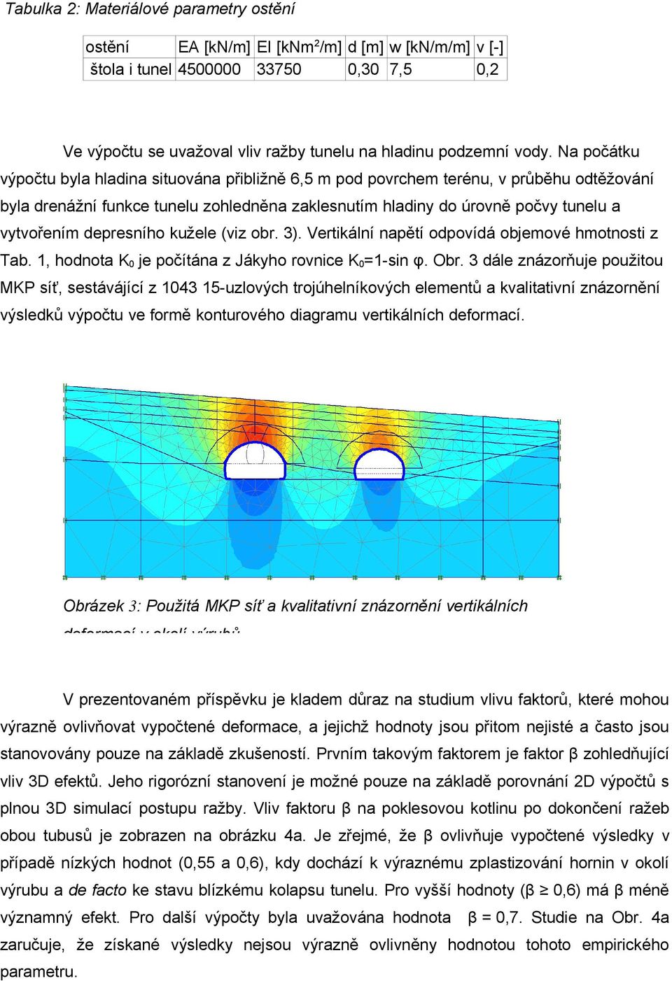 vytvořením depresního kužele (viz obr. 3). Vertikální napětí odpovídá objemové hmotnosti z Tab. 1, hodnota K 0 je počítána z Jákyho rovnice K 0=1-sin φ. Obr.