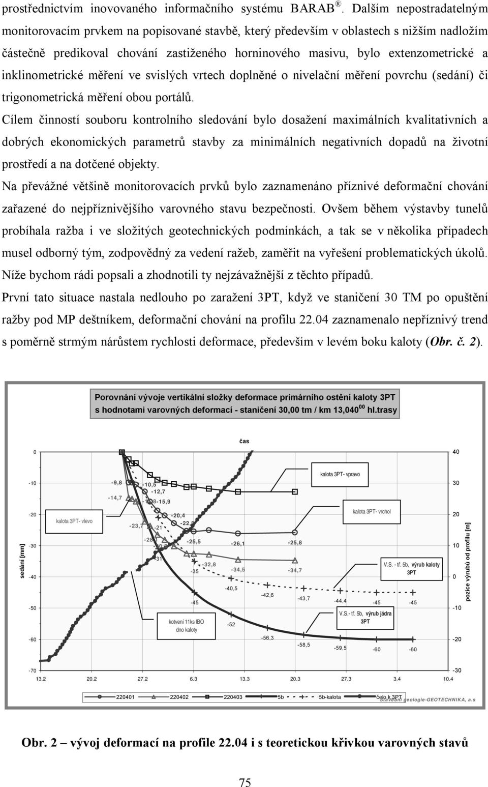 inklinometrické měření ve svislých vrtech doplněné o nivelační měření povrchu (sedání) či trigonometrická měření obou portálů.