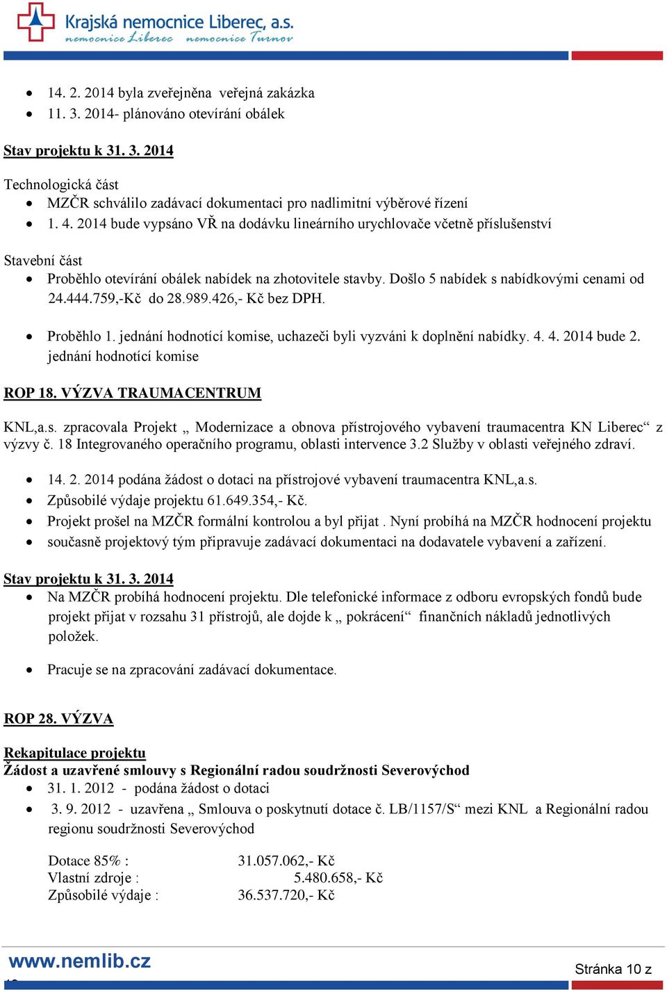 759,-Kč do 28.989.426,- Kč bez DPH. Proběhlo 1. jednání hodnotící komise, uchazeči byli vyzváni k doplnění nabídky. 4. 4. 2014 bude 2. jednání hodnotící komise ROP 18. VÝZVA TRAUMACENTRUM KNL,a.s. zpracovala Projekt Modernizace a obnova přístrojového vybavení traumacentra KN Liberec z výzvy č.