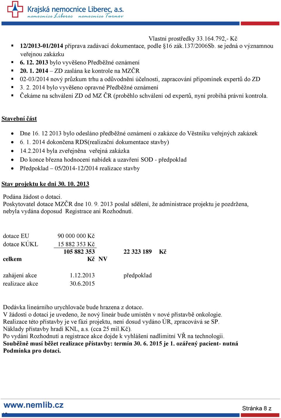 12 2013 bylo odesláno předběžné oznámení o zakázce do Věstníku veřejných zakázek 6. 1. 2014 dokončena RDS(realizační dokumentace stavby) 14.2.2014 byla zveřejněna veřejná zakázka Do konce března hodnocení nabídek a uzavření SOD - předpoklad Předpoklad 05/2014-12/2014 realizace stavby Stav projektu ke dni 30.