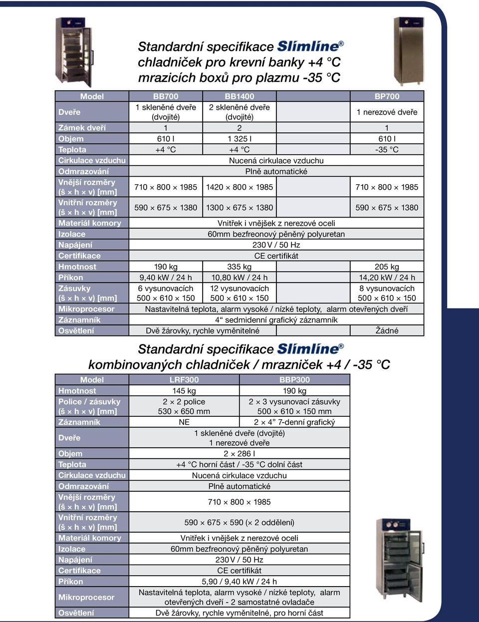 Vnitřní rozměry 590 675 1380 1300 675 1380 590 675 1380 Materiál komory Vnitřek i vnějšek z nerezové oceli Izolace 60mm bezfreonový pěněný polyuretan Napájení 230 V / 50 Hz Certifikace CE certifikát