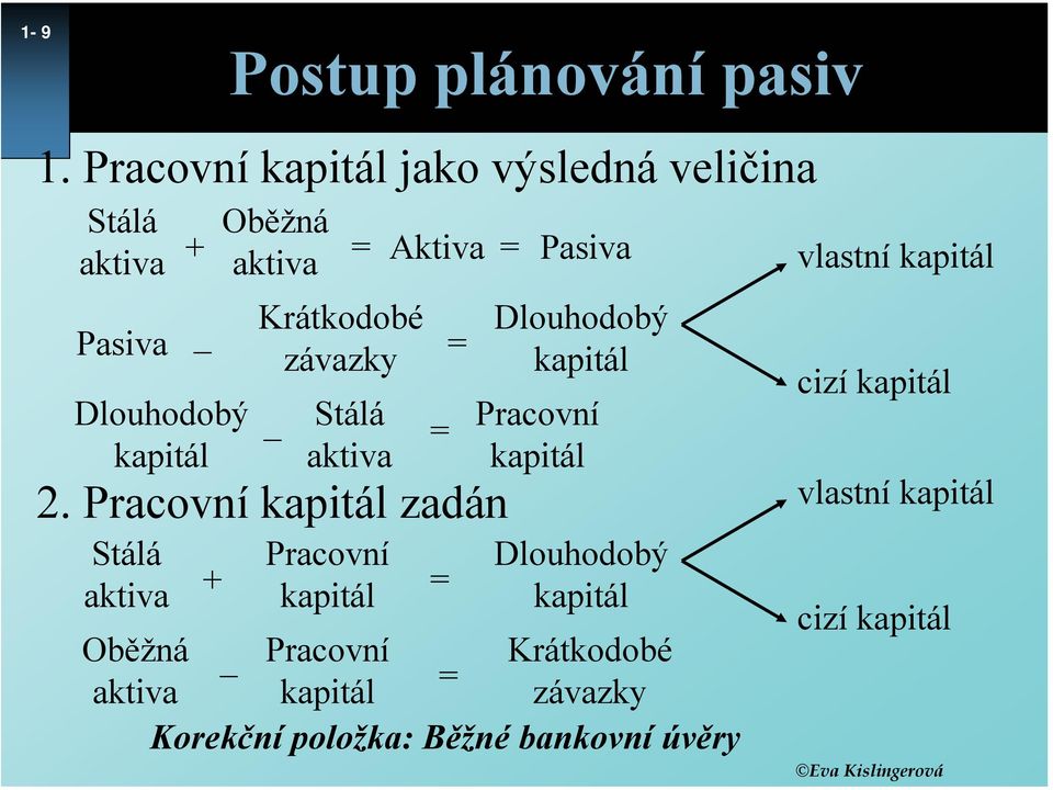 Krátkodobé závazky = _ Stálá = aktiva 2.