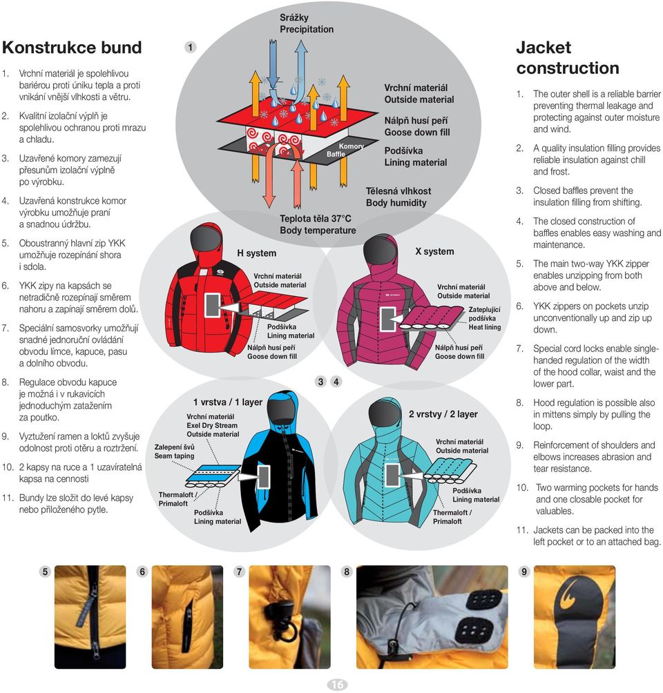 YKK zipy na kapsách se netradičně rozepínají směrem nahoru a zapínají směrem dolů. 7. Speciální samosvorky umožňují snadné jednoruční ovládání obvodu límce, kapuce, pasu a dolního obvodu. 8.