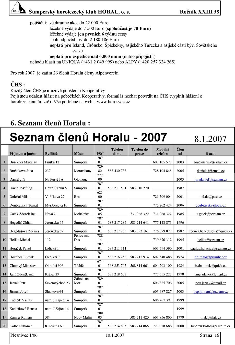 000 mnm (nutno připojistit) nehodu hlásit na UNIQUA (+431 2 049 999) nebo ALPY (+420 257 324 265) Pro rok 2007 je zatím 26 členů Horalu členy Alpenverein.