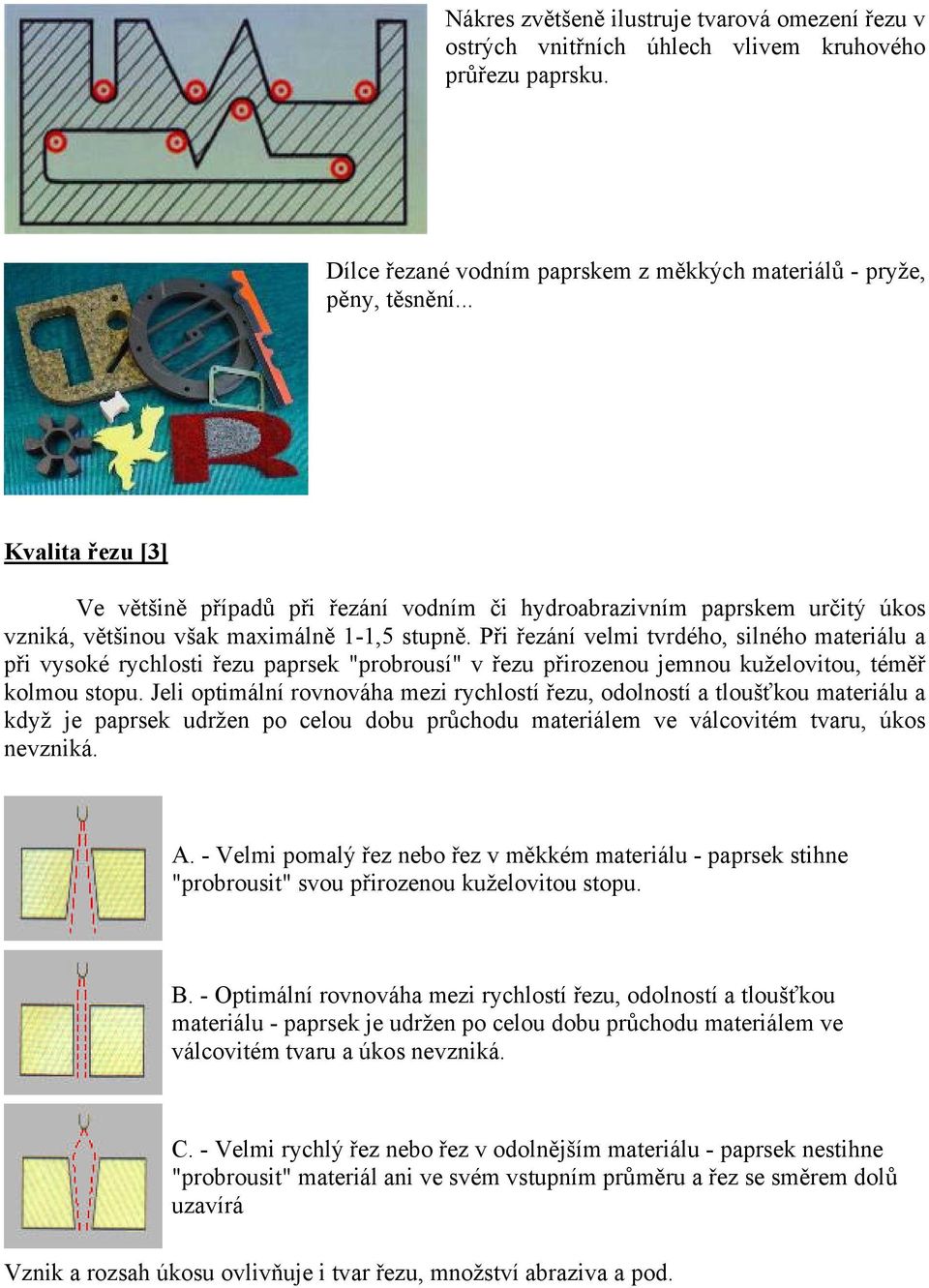 Při řezání velmi tvrdého, silného materiálu a při vysoké rychlosti řezu paprsek "probrousí" v řezu přirozenou jemnou kuželovitou, téměř kolmou stopu.