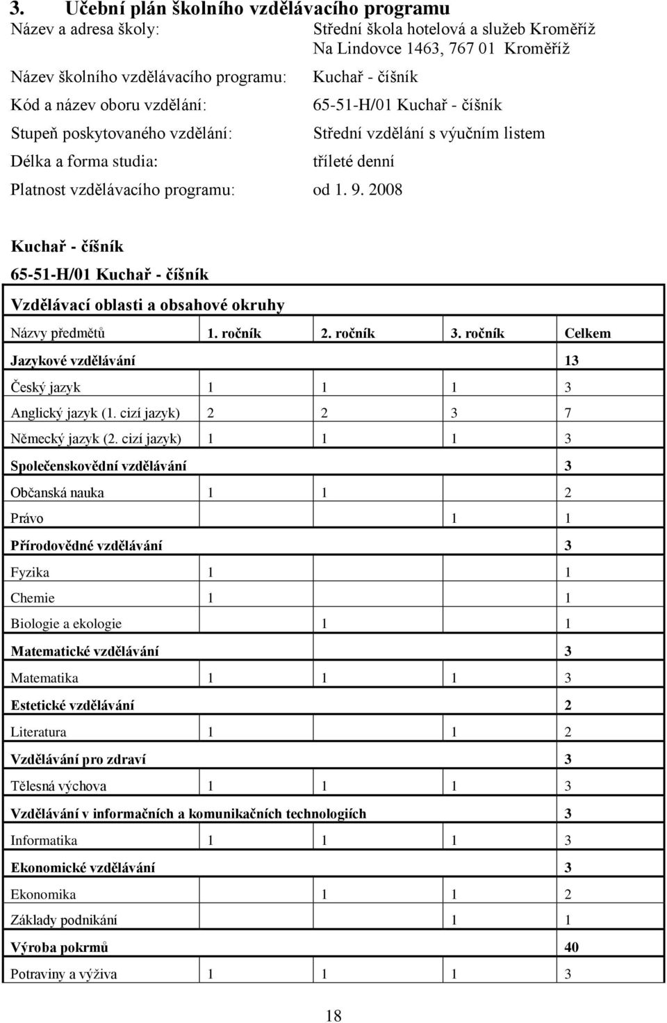 2008 Kuchař - číšník 65-51-H/01 Kuchař - číšník Vzdělávací oblasti a obsahové okruhy Názvy předmětů 1. ročník 2. ročník 3. ročník Celkem Jazykové vzdělávání 13 Český jazyk 1 1 1 3 Anglický jazyk (1.