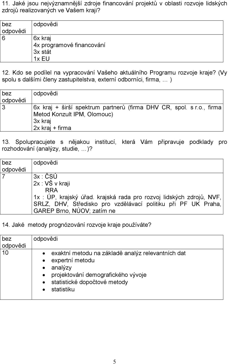 s r.o., firma Metod Konzult IPM, Olomouc) 3x kraj 2x kraj + firma 13. Spolupracujete s nějakou institucí, která Vám připravuje podklady pro rozhodování (analýzy, studie, )?