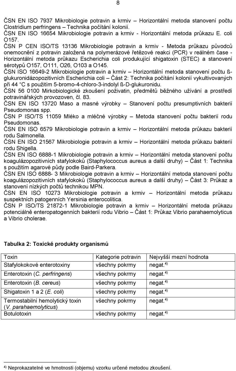 ČSN P CEN ISO/TS 13136 Mikrobiologie potravin a krmiv - Metoda průkazu původců onemocnění z potravin založená na polymerázové řetězové reakci (PCR) v reálném čase - Horizontální metoda průkazu