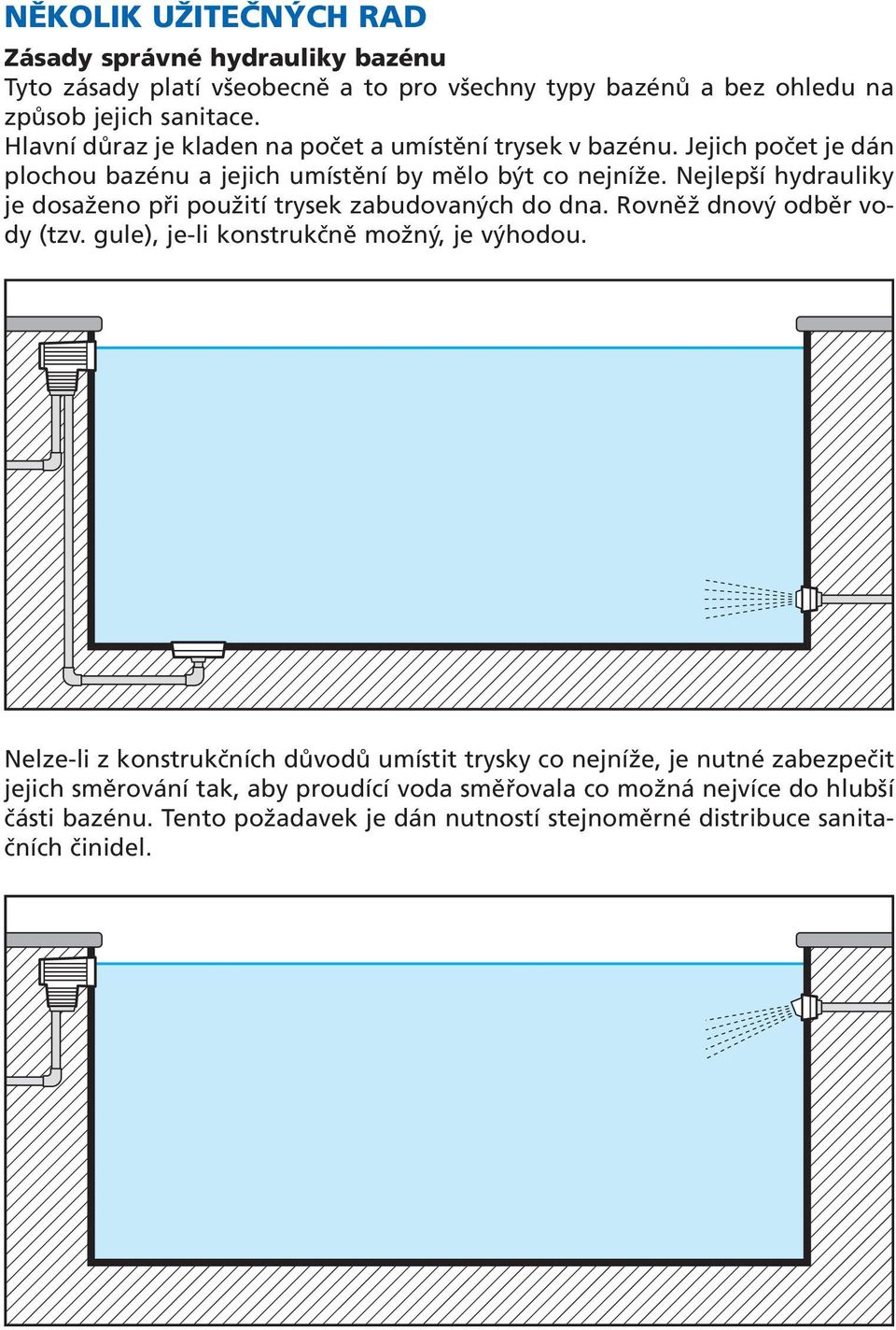 Nejlepší hydrauliky je dosaženo při použití trysek zabudovaných do dna. Rovněž dnový odběr vody (tzv. gule), je-li konstrukčně možný, je výhodou.