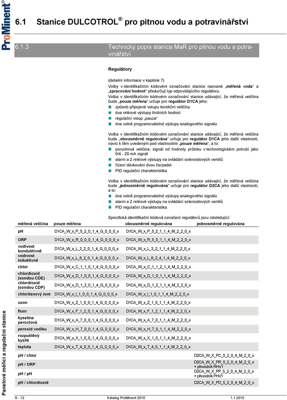 Volba v identifikačním kódovém označování stanice udávající, že měřená veličina bude pouze měřena určuje pro regulátor D1CA jeho: způsob připojené vstupu korekční veličiny dva reléové výstupy