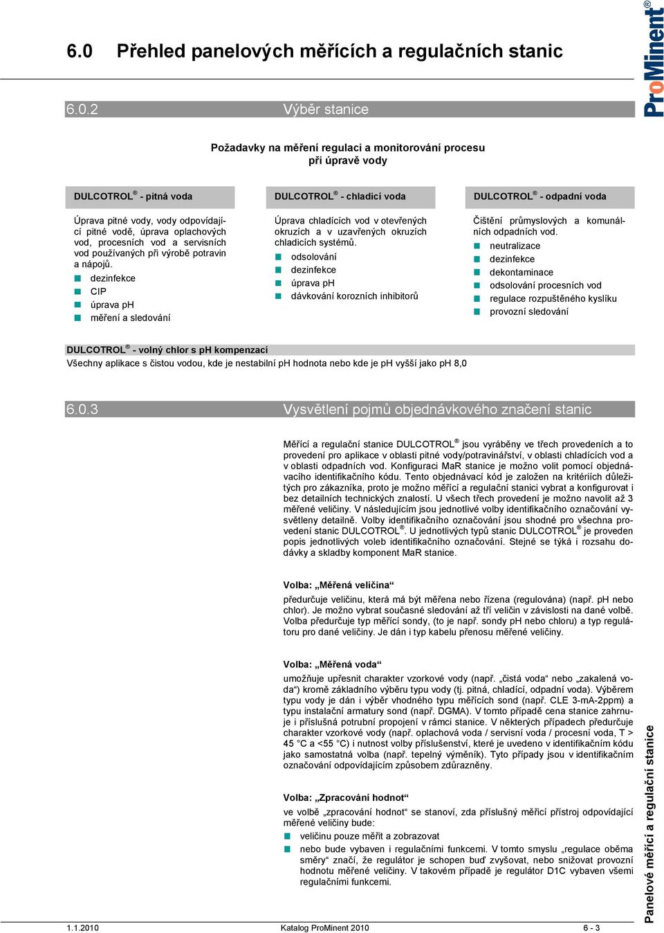 dezinfekce CIP úprava ph měření a sledování Úprava chladících vod v otevřených okruzích a v uzavřených okruzích chladicích systémů.