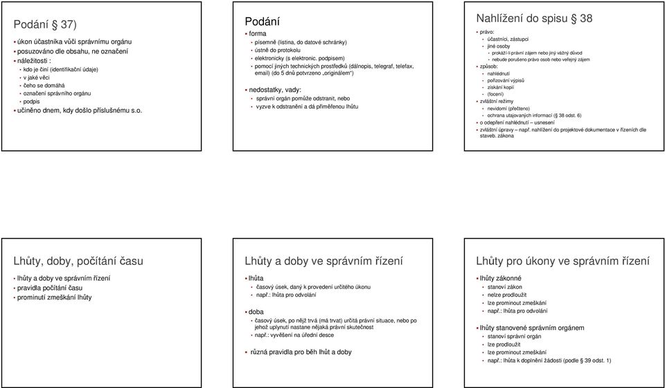 podpisem) pomocí jiných technických prostředků (dálnopis, telegraf, telefax, email) (do 5 dnů potvrzeno originálem ) nedostatky, vady: správní orgán pomůže odstranit, nebo vyzve k odstranění a dá