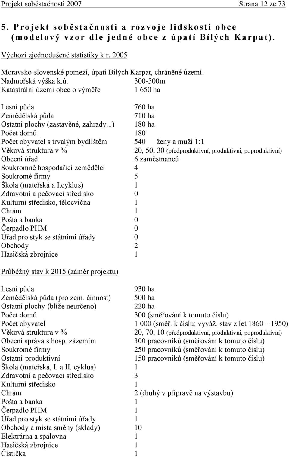 Výchozí zjednodušené statistiky k r. 2005 Moravsko-slovenské pomezí, úpatí Bílých Karpat, chráněné území. Nadmořská výška k.ú. 300-500m Katastrální území obce o výměře 1 650 ha Lesní půda 760 ha Zemědělská půda 710 ha Ostatní plochy (zastavěné, zahrady.