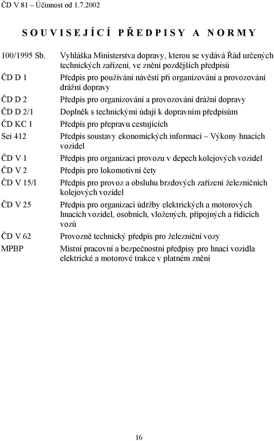 Předpis pro používání návěstí při organizování a provozování drážní dopravy Předpis pro organizování a provozování drážní dopravy Doplněk s technickými údaji k dopravním předpisům Předpis pro