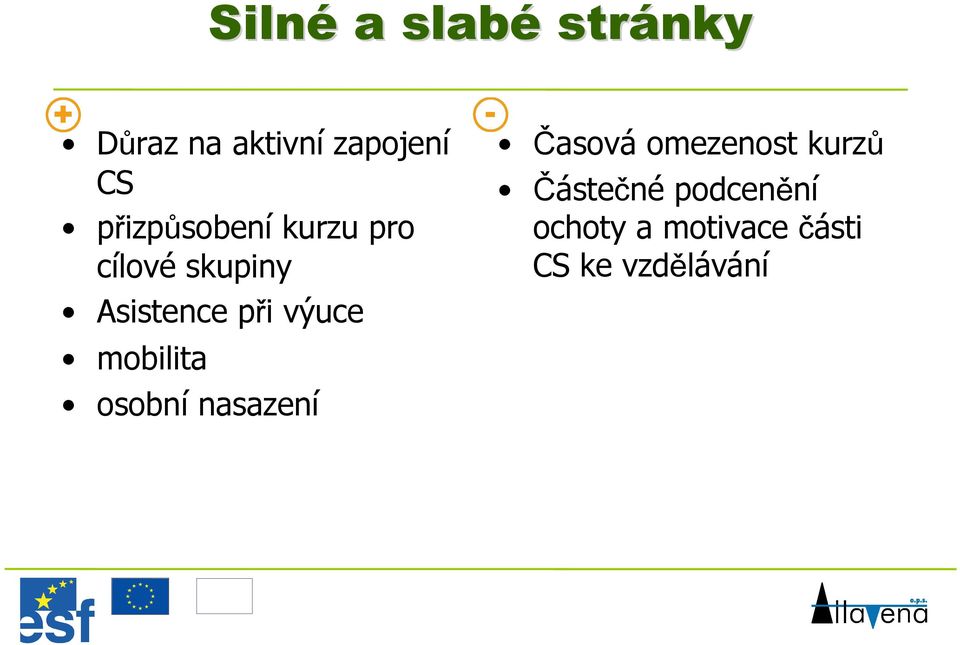 výuce mobilita osobní nasazení Časová omezenost kurzů