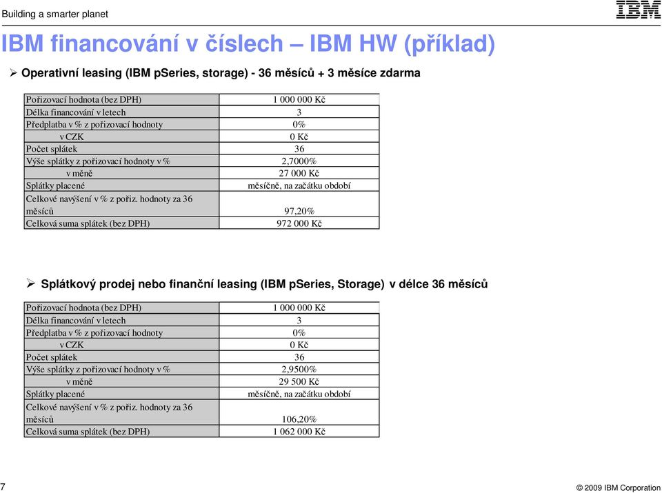 hodnoty za 36 měsíců 97,20% Celková suma splátek (bez DPH) 972 000 Kč Splátkový prodej nebo finanční leasing (IBM pseries, Storage) v délce 36 měsíců Pořizovací hodnota (bez DPH) 1 000 000 Kč Délka