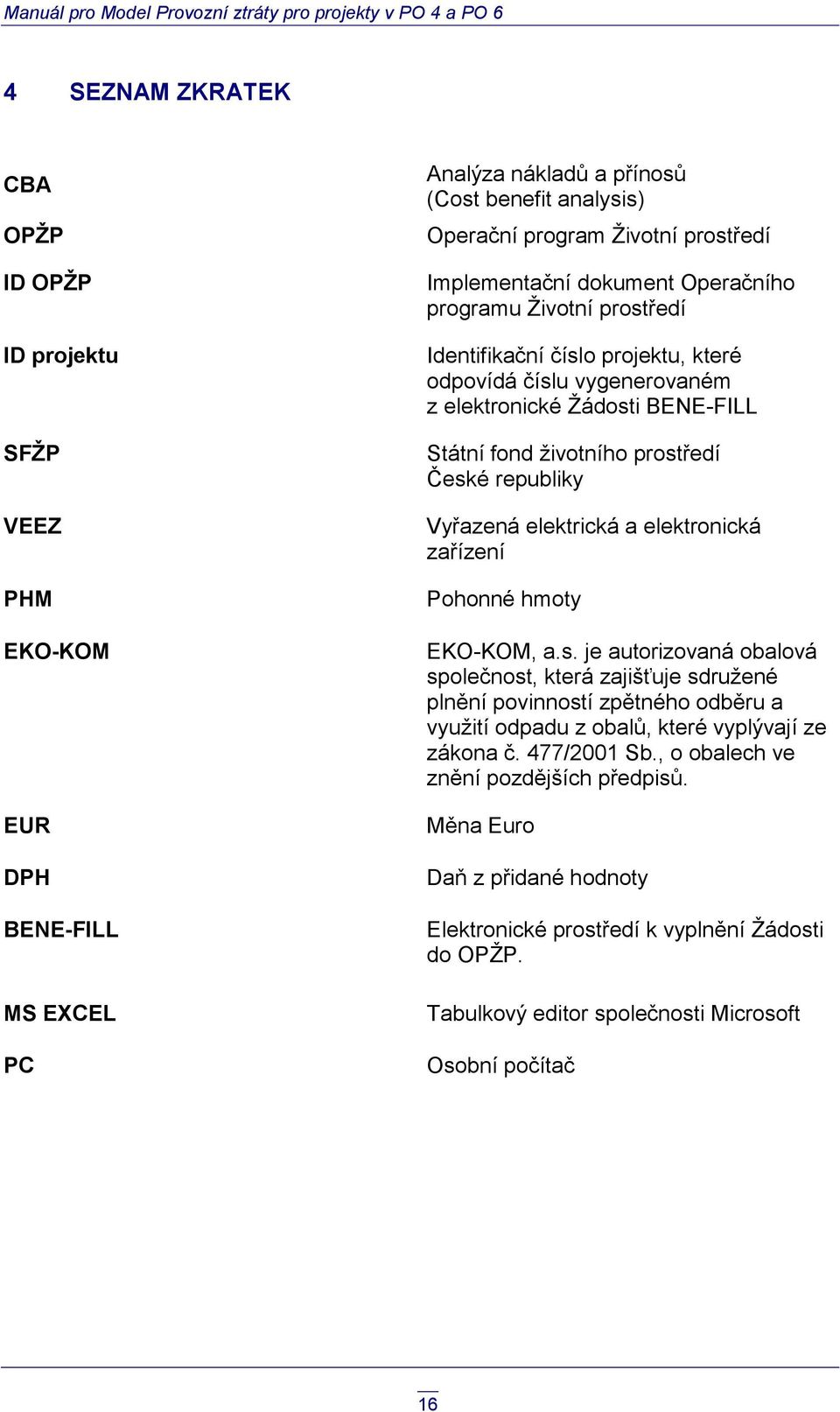 Vyřazená elektrická a elektronická zařízení Pohonné hmoty EKO-KOM, a.s.