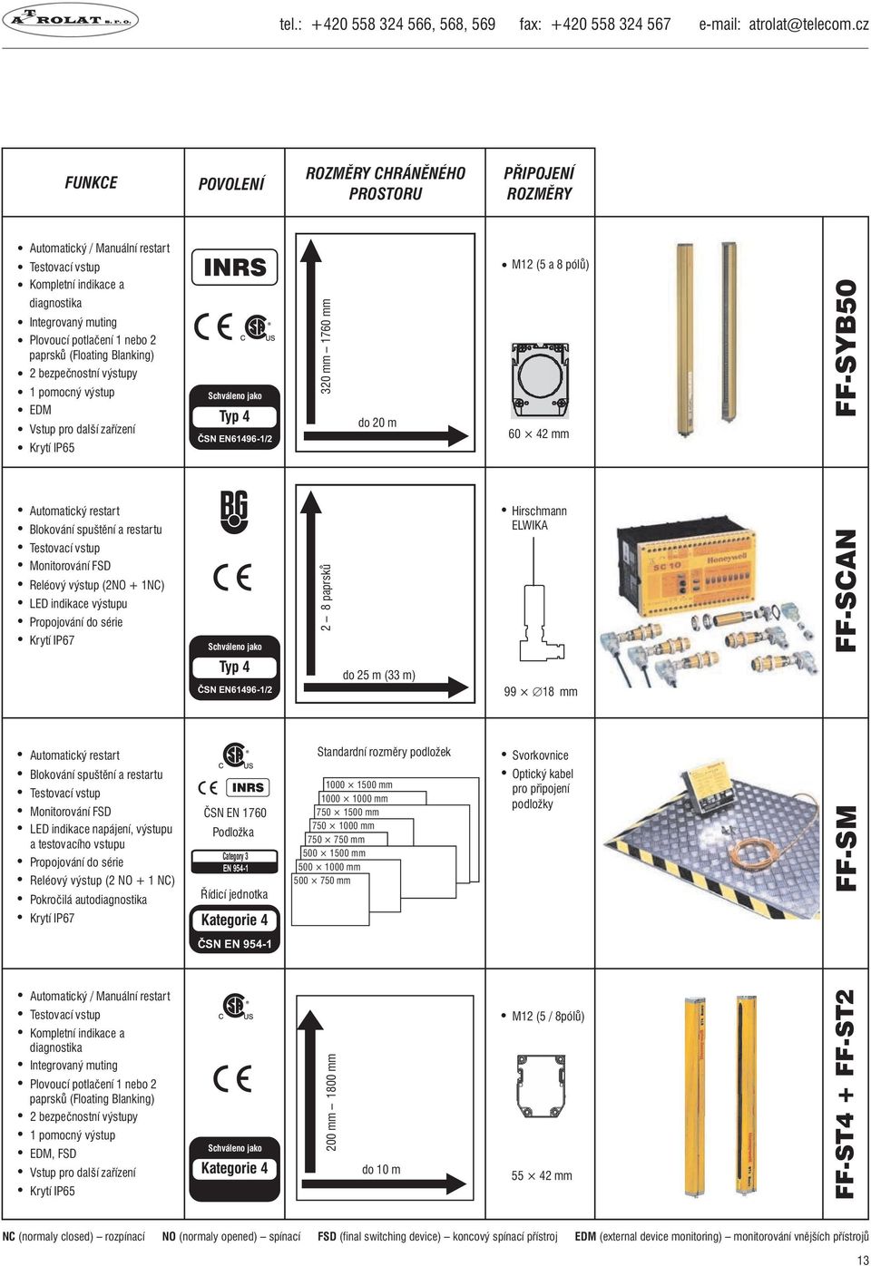 Reléový výstup (2NO + 1NC) LED indikace výstupu Propojování do série Krytí IP67 LED indikace napájení, výstupu a testovacího vstupu Propojování do série Reléový výstup (2 NO + 1 NC) Pokročilá