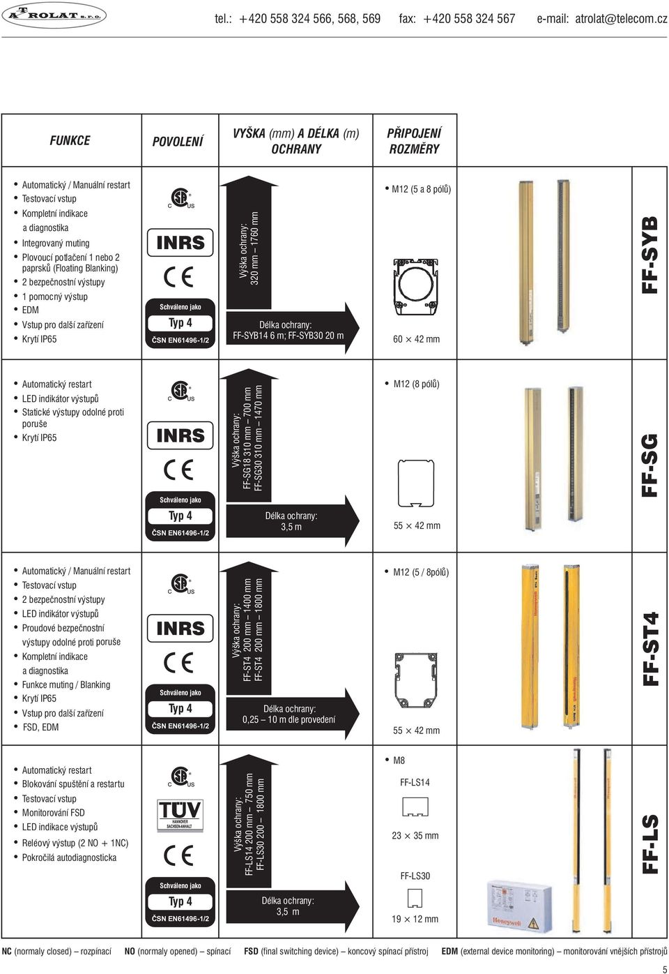 320 mm 1760 mm FF-SYB14 6 m; FF-SYB30 20 m M12 (5 a 8 pólů) 60 42 mm FF-SYB Statické výstupy odolné proti poruše FF-SG18 310 mm 700 mm FF-SG30 310 mm 1470 mm 3,5 m M12 (8 pólů) 55 42 mm FF-SG