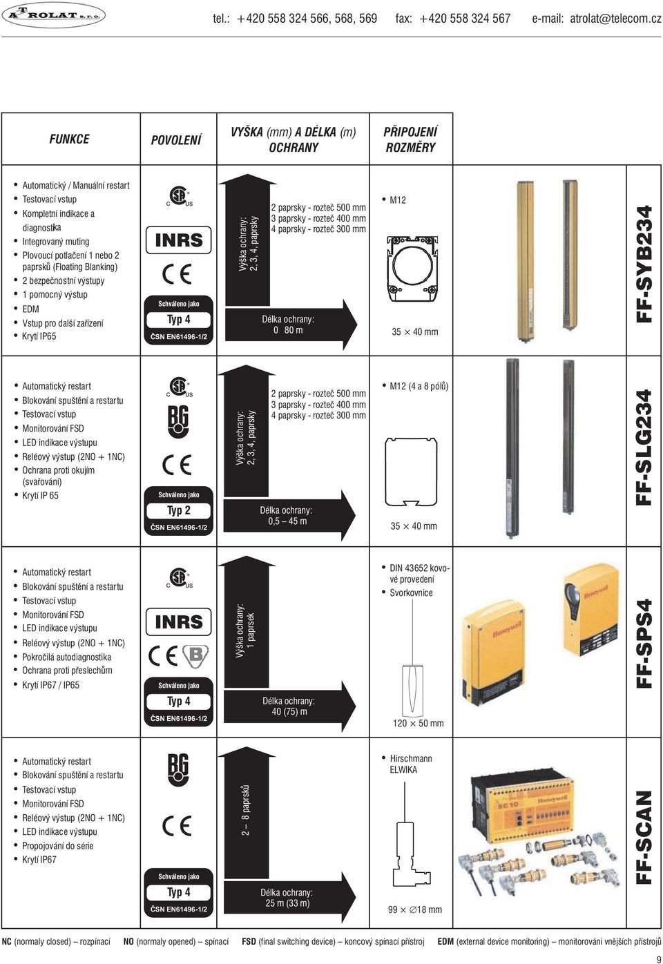 LED indikace výstupu Reléový výstup (2NO + 1NC) Ochrana proti okujím (svařování) Krytí IP 65 LED indikace výstupu Reléový výstup (2NO + 1NC) Pokročilá autodiagnostika Ochrana proti přeslechům Krytí