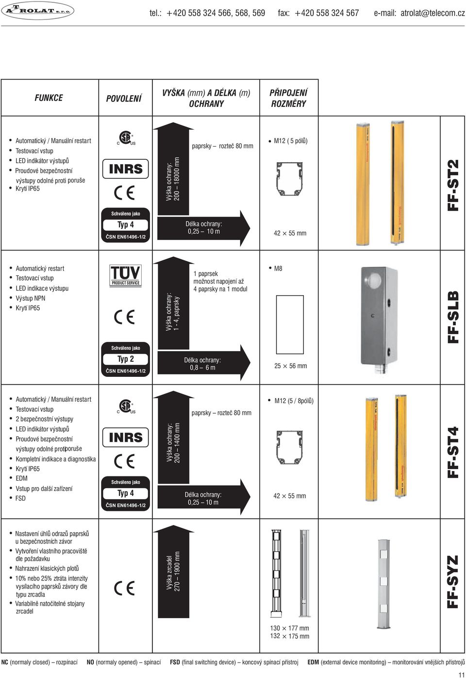 indikace výstupu Výstup NPN PRODUCT SERVICE 1-4, paprsky 1 paprsek možnost napojení až 4 paprsky na 1 modul M8 FF-SLB 0,8 6 m 25 56 mm Proudové bezpečnostní výstupy odolné protiporuše Kompletní