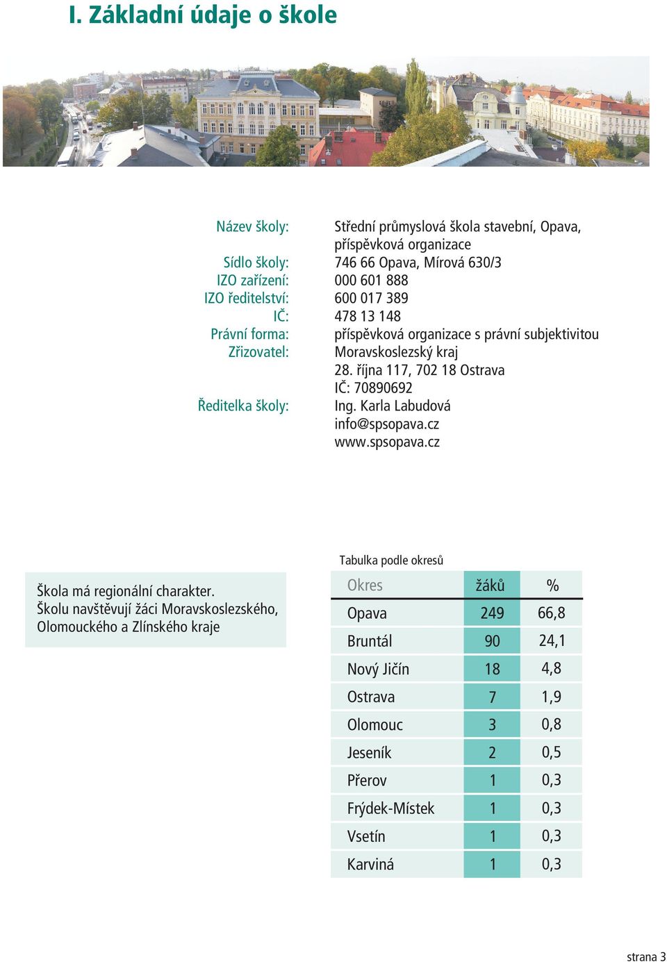 øíjna 7, 72 8 Ostrava IÈ: 789692 Ing. Karla Labudová info@spsopava.cz www.spsopava.cz Tabulka podle okresù Škola má regionální charakter.