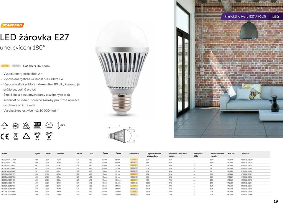 životnost více než 30 000 hodin 180 70% 120000x 30000h + 24 C 60% Název Výkon Napětí Svítivost Patice Tvar Šířka Šířka arva světla Odpovídá žárovce Odpovídá žárovce dle Energetická Měřená spotřeba
