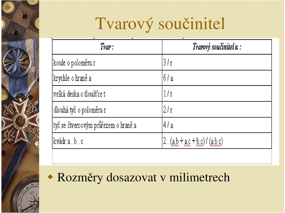 Rozměry