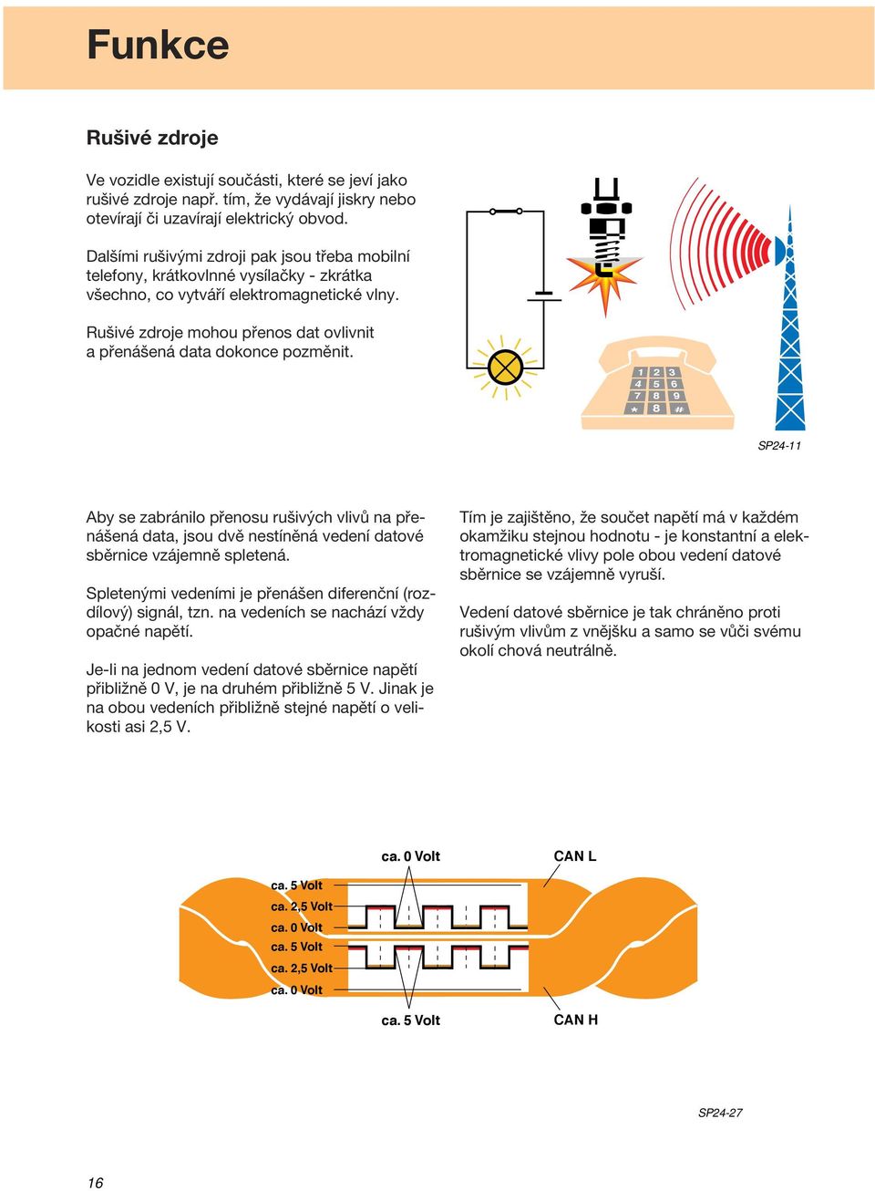 Rušivé zdroje mohou přenos dat ovlivnit a přenášená data dokonce pozměnit.