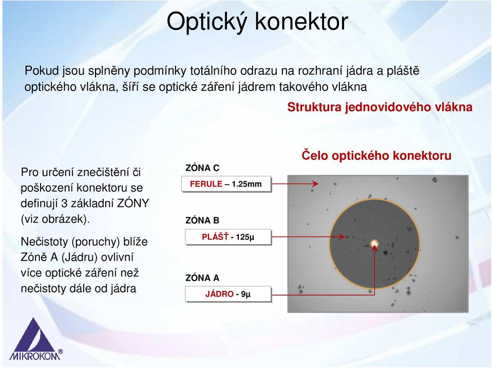 konektoru se definují 3 základní ZÓNY (viz obrázek).