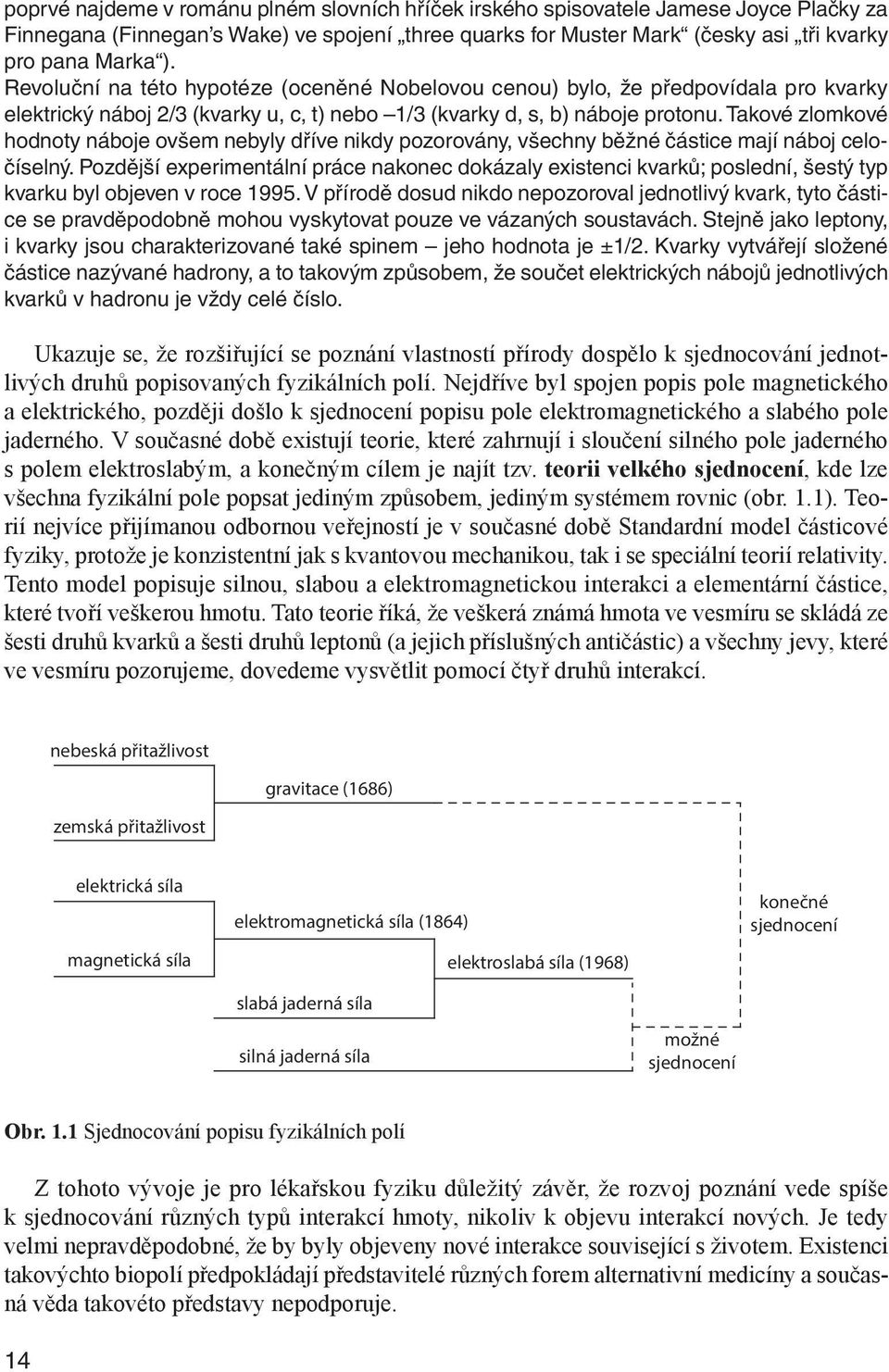 Takové zlomkové hodnoty náboje ovšem nebyly dříve nikdy pozorovány, všechny běžné částice mají náboj celočíselný.