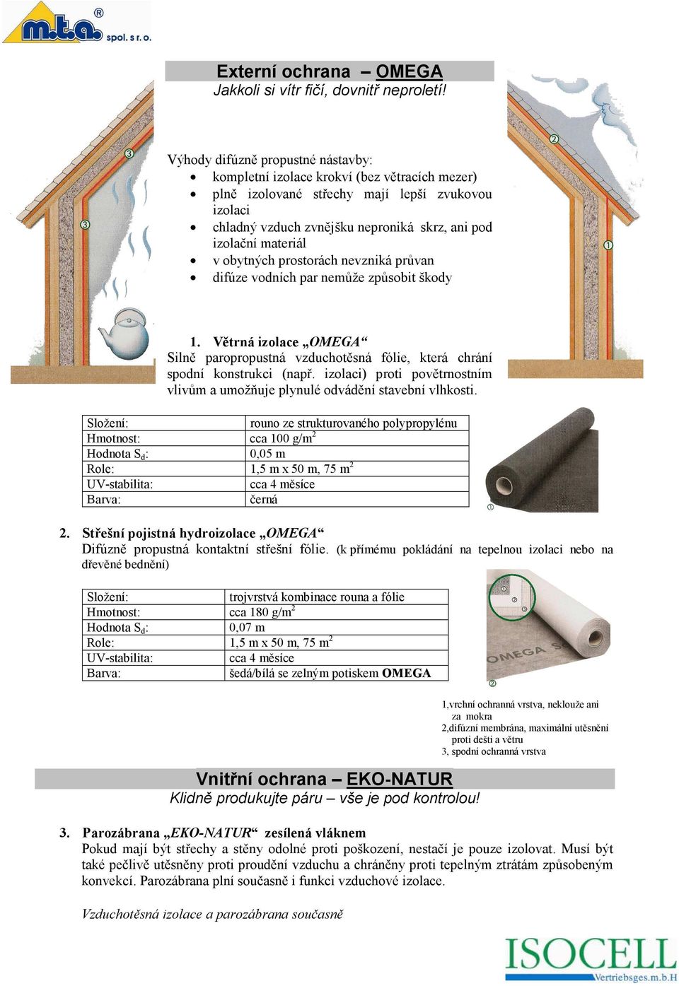 v obytných prostorách nevzniká průvan difúze vodních par nemůže způsobit škody 1. Větrná izolace OMEGA Silně paropropustná vzduchotěsná fólie, která chrání spodní konstrukci (např.