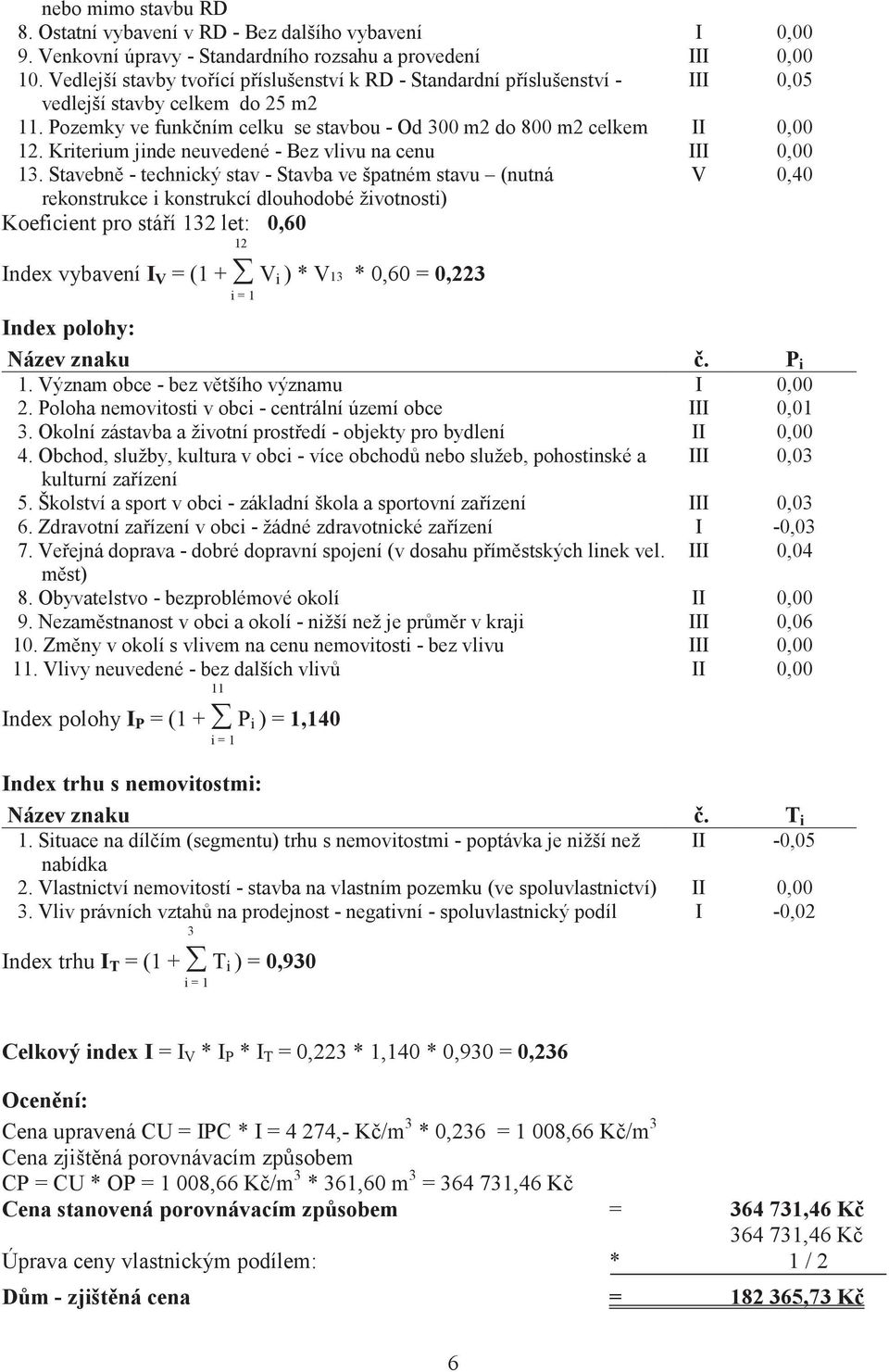 Kriterium jinde neuvedené - Bez vlivu na cenu III 0,00 13.