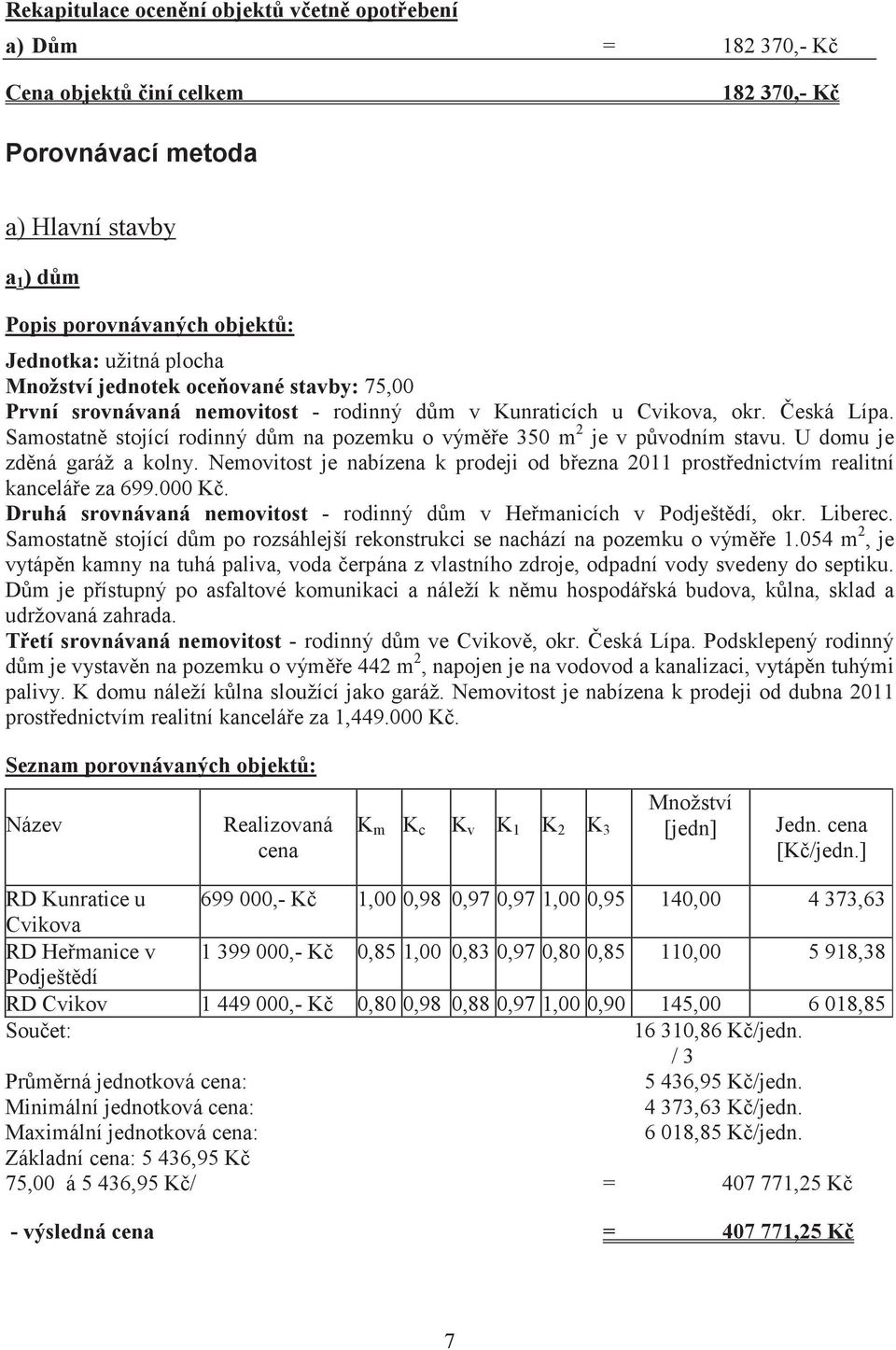 U domu je zdná garáž a kolny. Nemovitost je nabízena k prodeji od bezna 2011 prostednictvím realitní kanceláe za 699.000 K. Druhá srovnávaná nemovitost - rodinný dm v Hemanicích v Podještdí, okr.