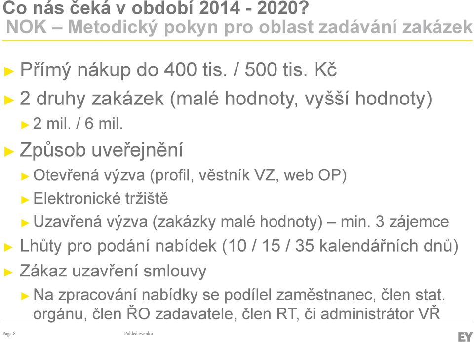 Způsob uveřejnění Otevřená výzva (profil, věstník VZ, web OP) Elektronické tržiště Uzavřená výzva (zakázky malé hodnoty) min.