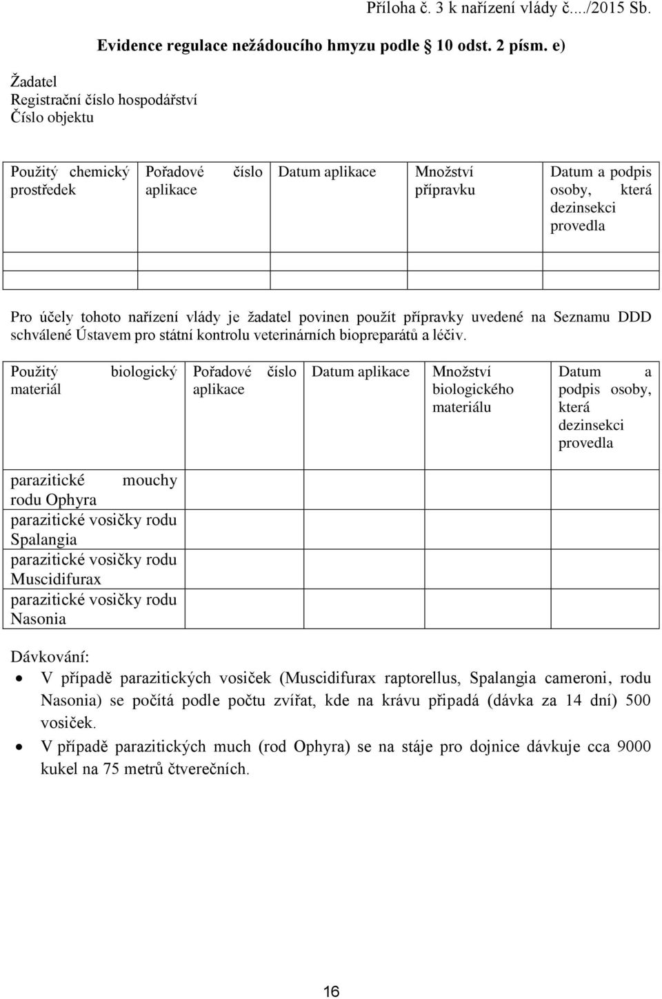 tohoto nařízení vlády je žadatel povinen použít přípravky uvedené na Seznamu DDD schválené Ústavem pro státní kontrolu veterinárních biopreparátů a léčiv.